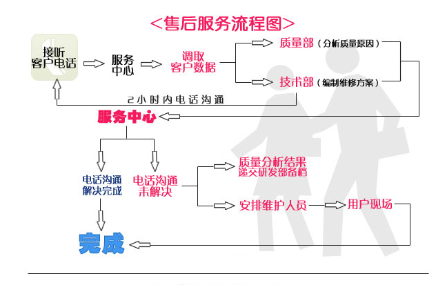 1464940283121265.jpg 20140818110115_61395.jpg