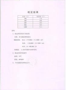 溫控儀檢驗(yàn)報(bào)告(背面)