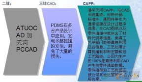 天河用戶閃耀信息化年會——哈電集團(tuán) 傳統(tǒng)制造企業(yè)信息化發(fā)展思路